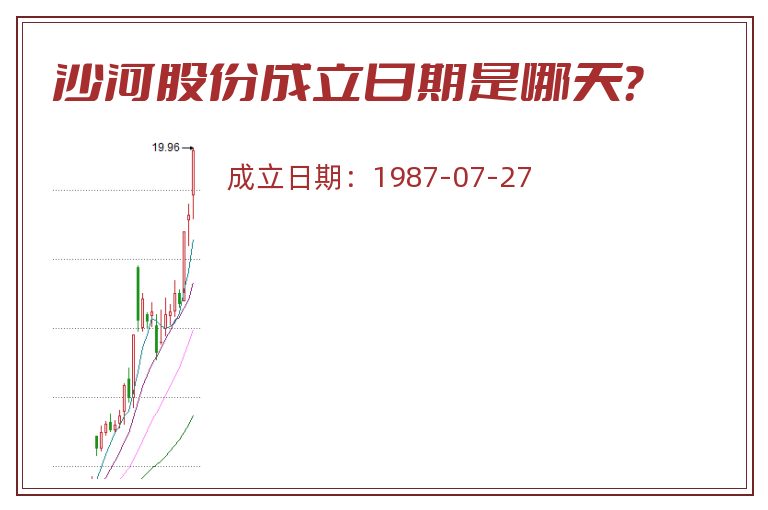 沙河股份成立日期是哪天？