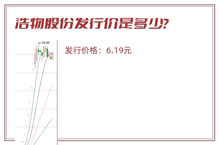 浩物股份发行价是多少？