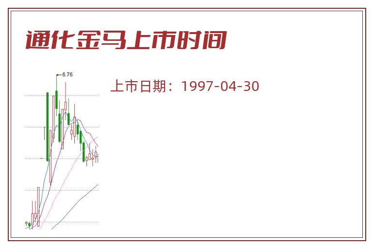 通化金马上市时间