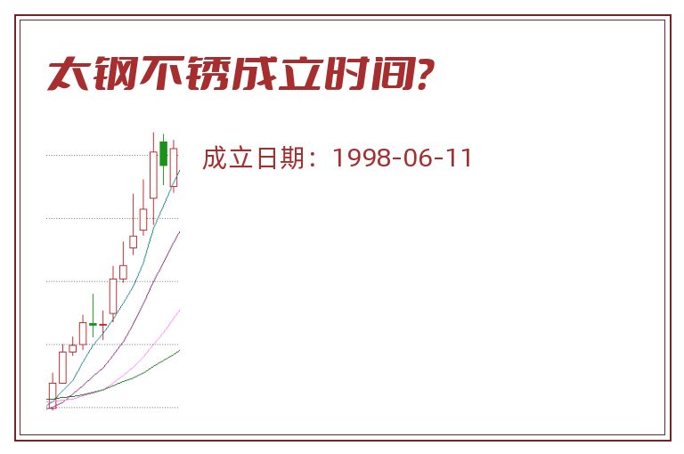 太钢不锈成立时间？