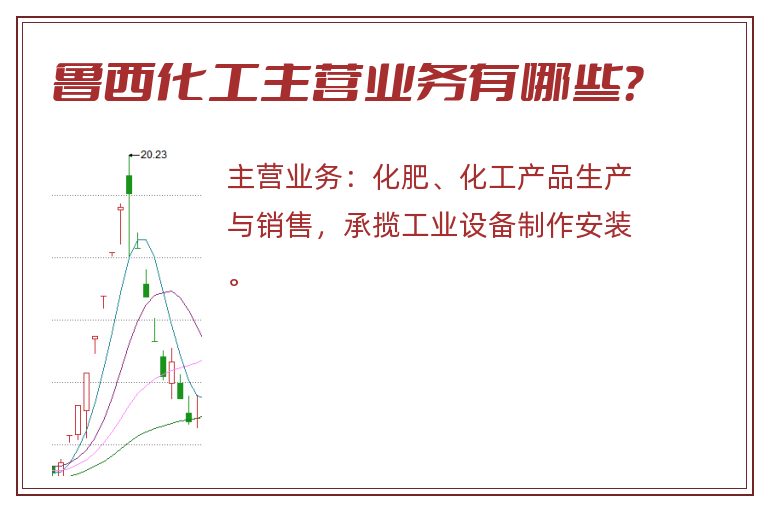 鲁西化工主营业务有哪些？