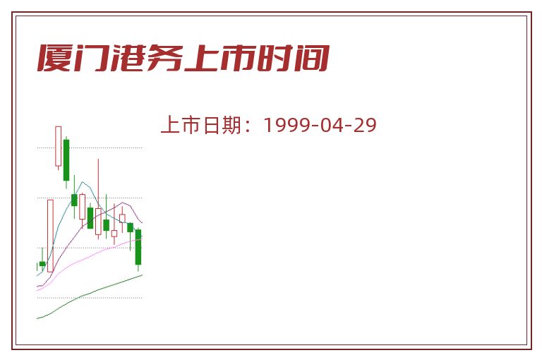 厦门港务上市时间