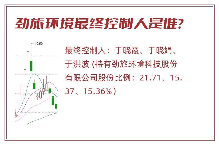 劲旅环境最终控制人是谁？