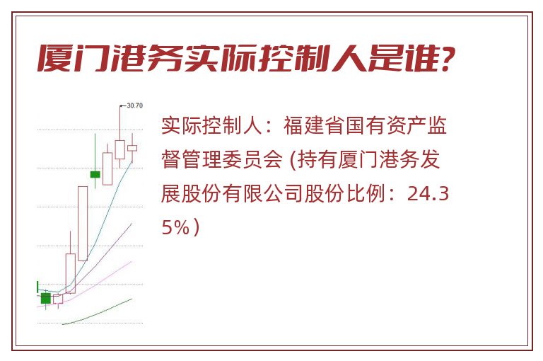 厦门港务实际控制人是谁？