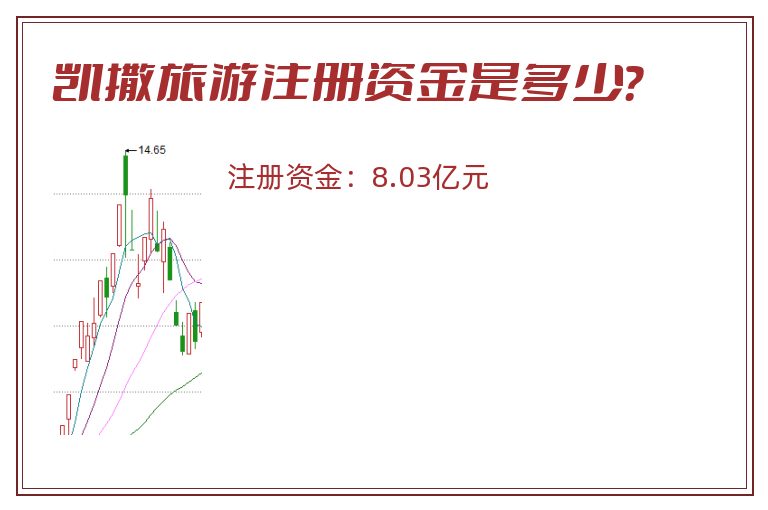 凯撒旅游注册资金是多少？