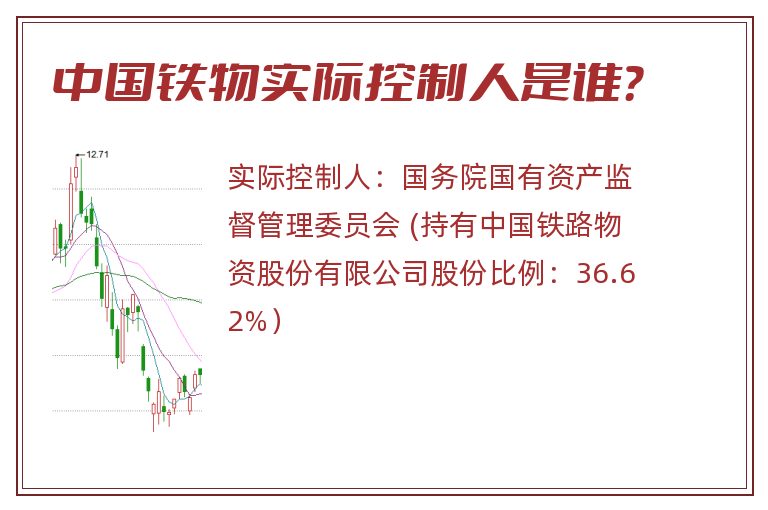 中国铁物实际控制人是谁？