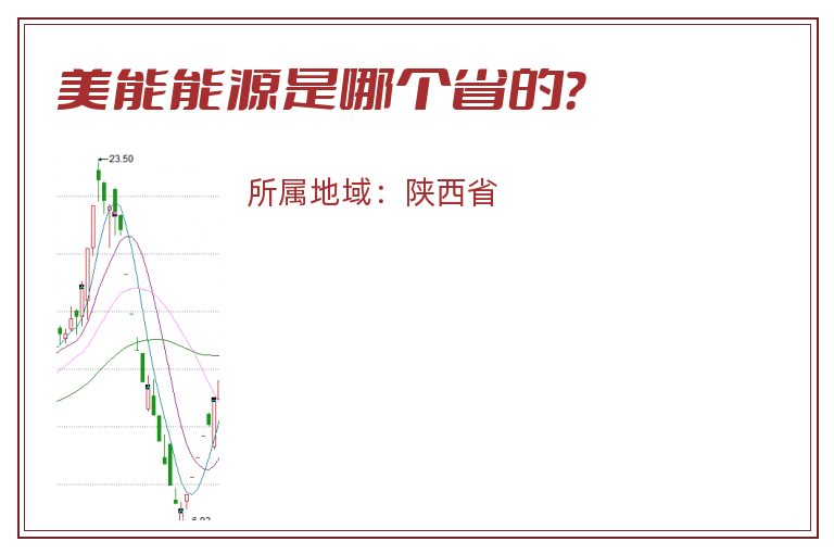 美能能源是哪个省的？