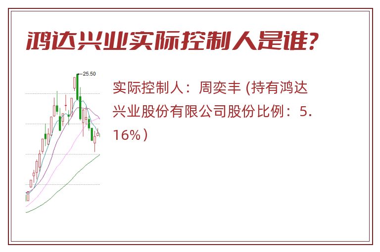 鸿达兴业实际控制人是谁？