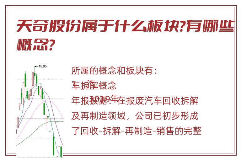 天奇股份属于什么板块？有哪些概念？