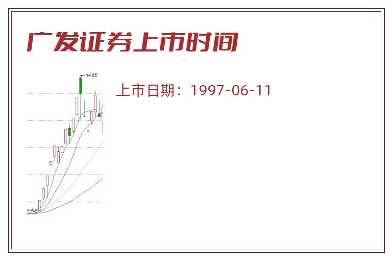 广发证券上市时间