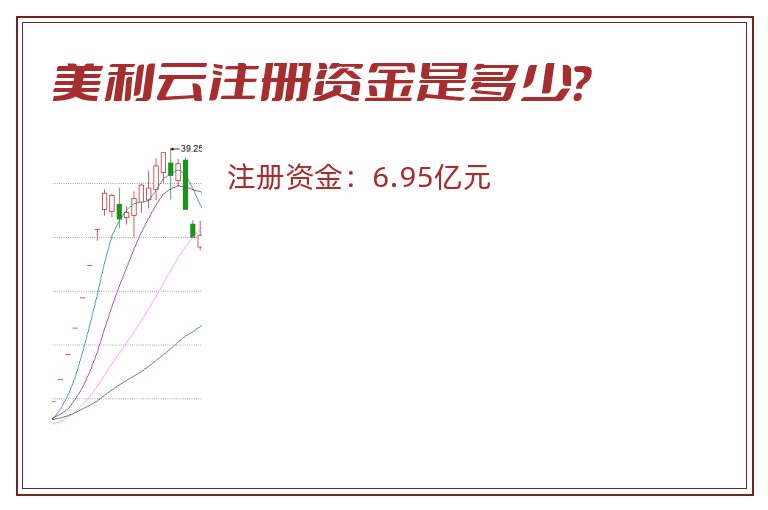 美利云注册资金是多少？