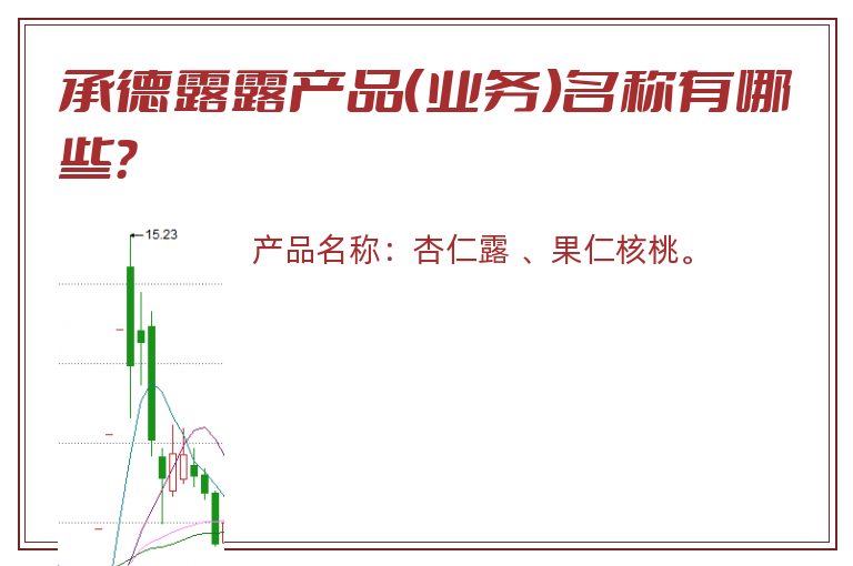 承德露露产品（业务）名称有哪些？