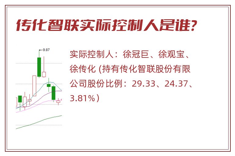 传化智联实际控制人是谁？