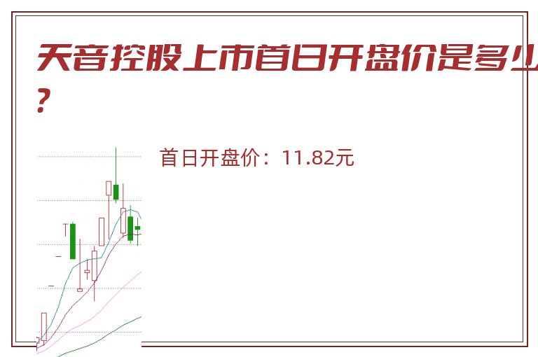 天音控股上市首日开盘价是多少？