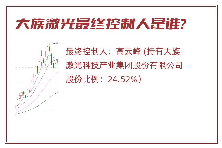 大族激光最终控制人是谁？