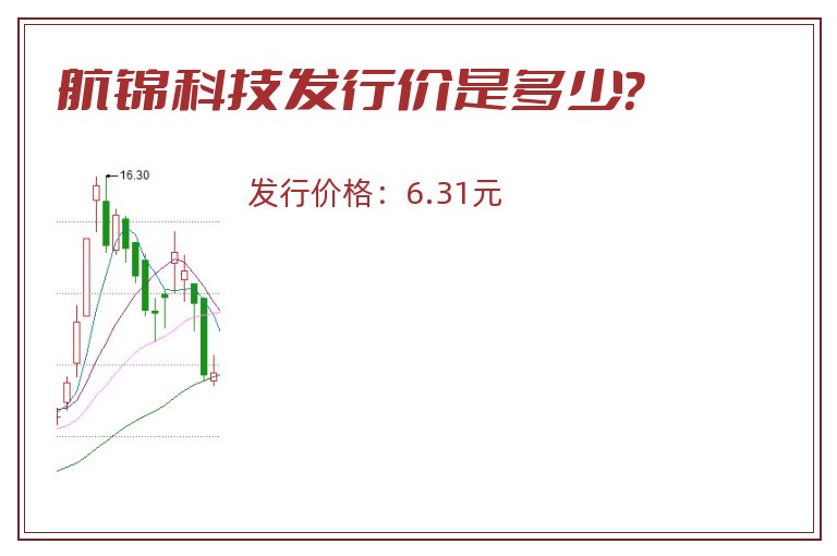 航锦科技发行价是多少？