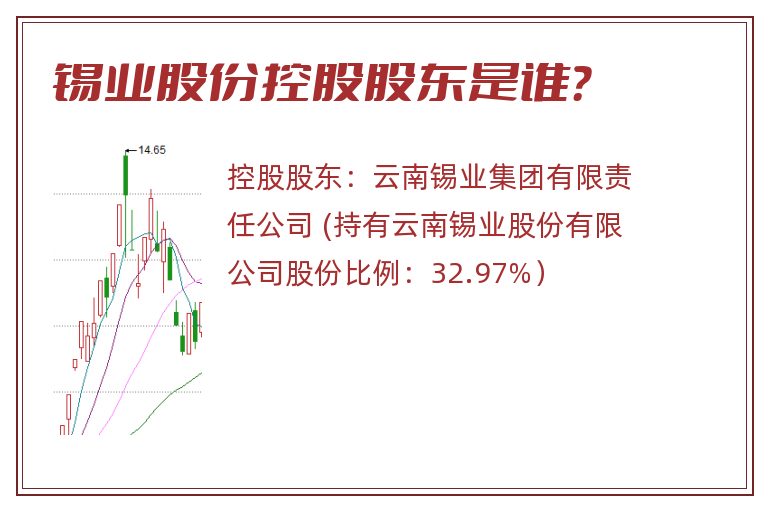 锡业股份控股股东是谁？