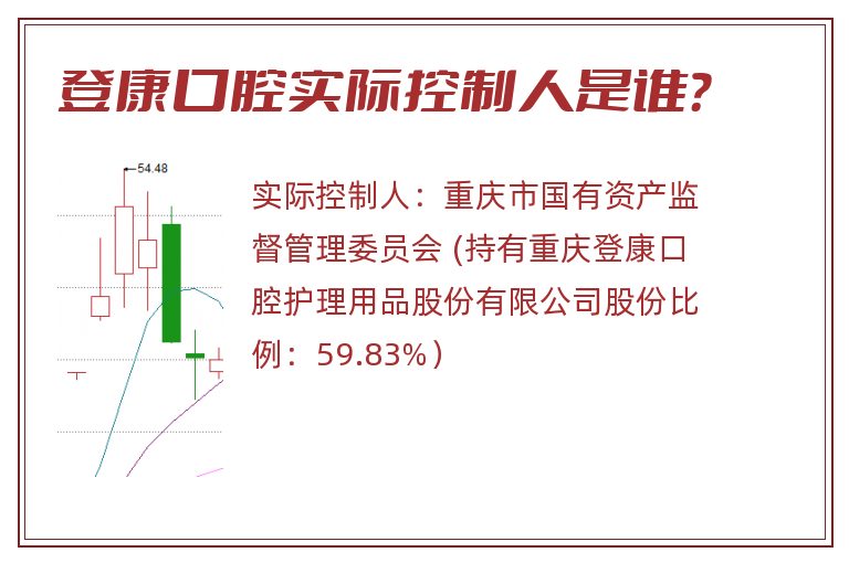 登康口腔实际控制人是谁？