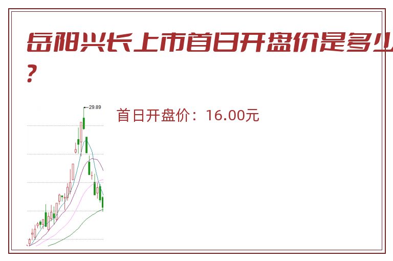 岳阳兴长上市首日开盘价是多少？