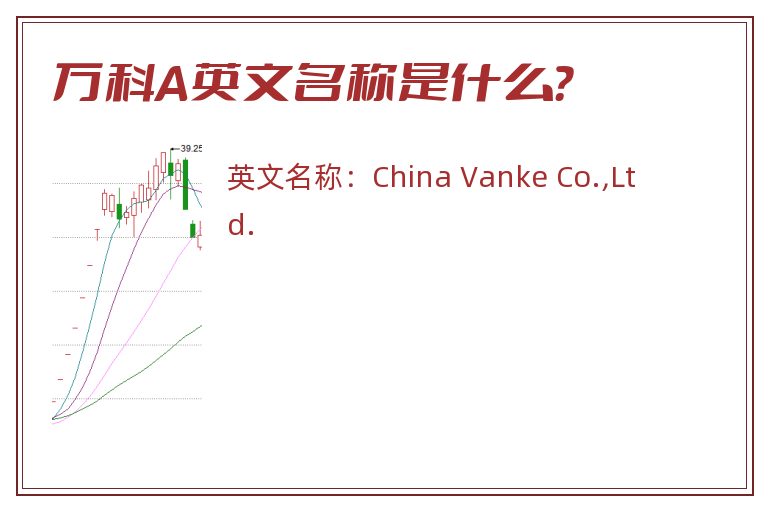 万科A英文名称是什么？