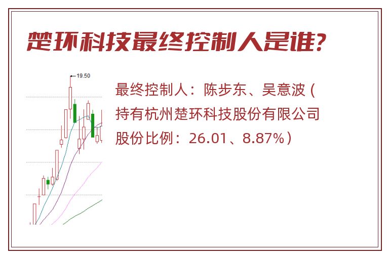 楚环科技最终控制人是谁？