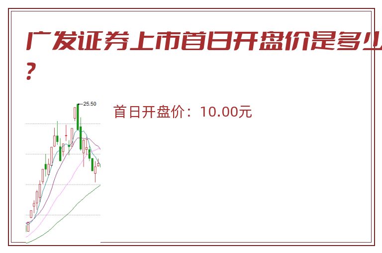 广发证券上市首日开盘价是多少？