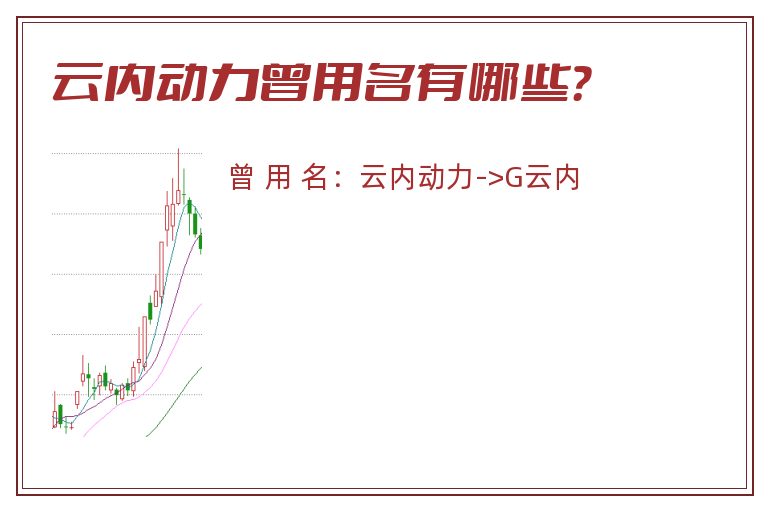 云内动力曾用名有哪些？