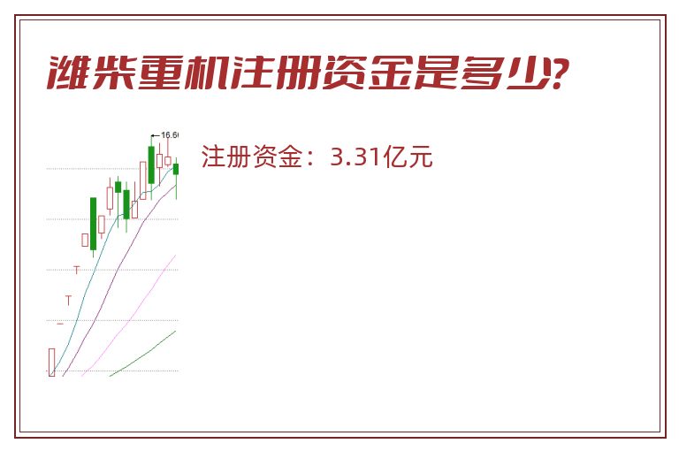 潍柴重机注册资金是多少？