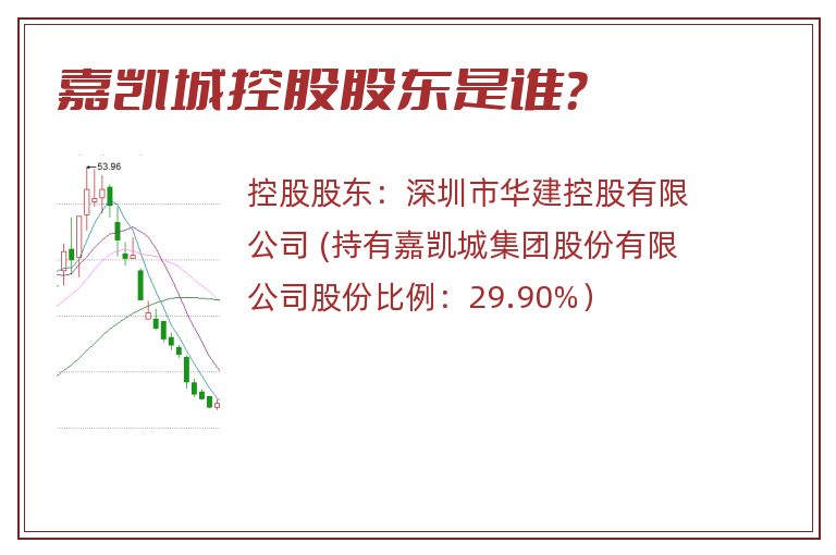 嘉凯城控股股东是谁？