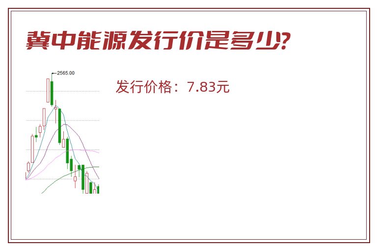 冀中能源发行价是多少？