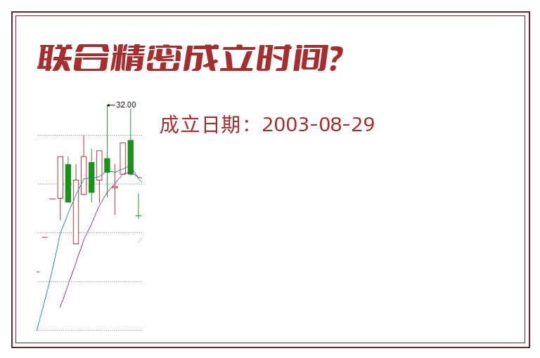 联合精密成立时间？