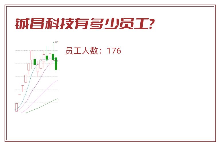 铖昌科技有多少员工？