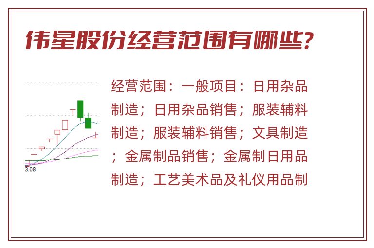 伟星股份经营范围有哪些？