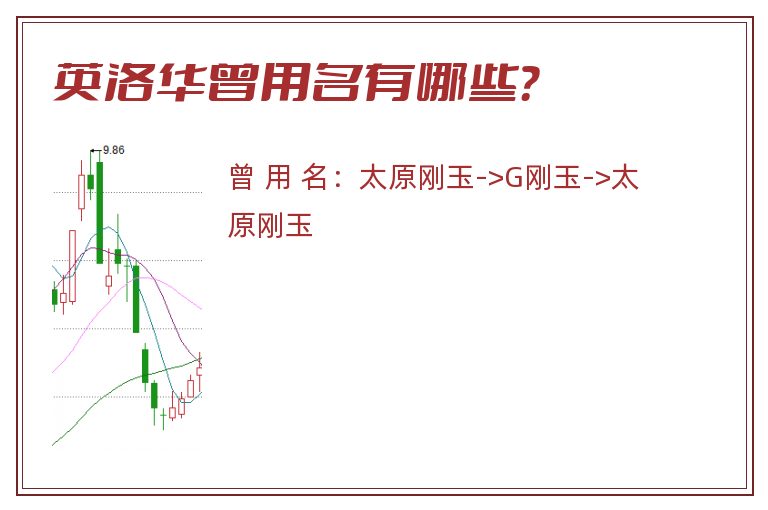 英洛华曾用名有哪些？