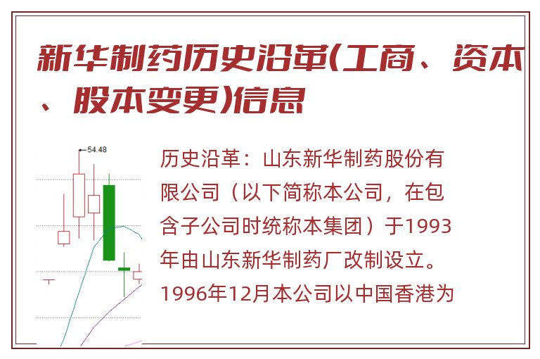 新华制药历史沿革（工商、资本、股本变更）信息