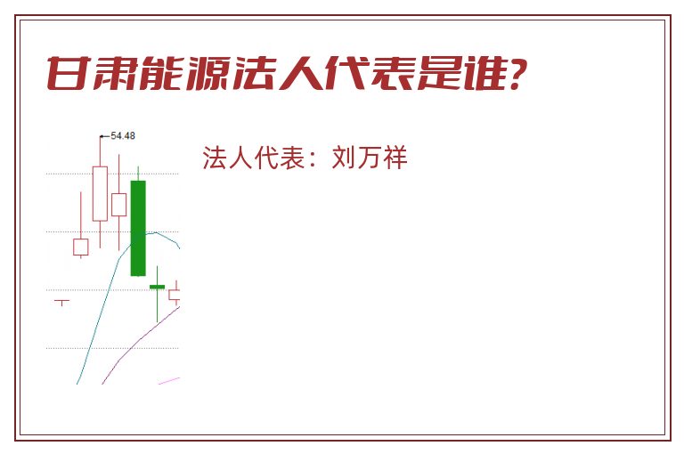 甘肃能源法人代表是谁？