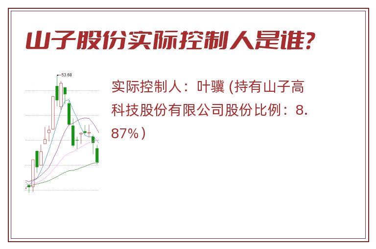 山子股份实际控制人是谁？