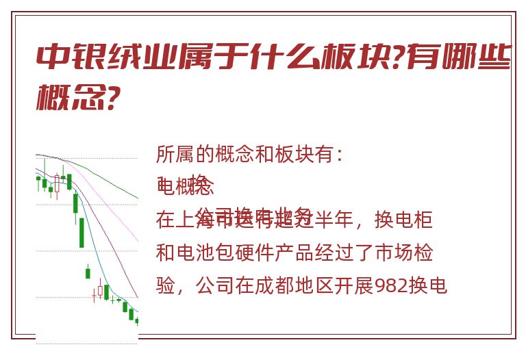 中银绒业属于什么板块？有哪些概念？