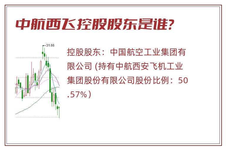 中航西飞控股股东是谁？