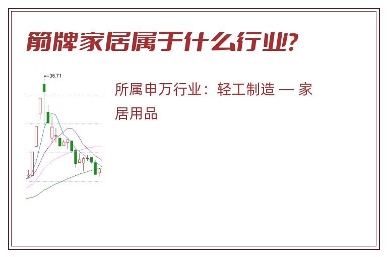 箭牌家居属于什么行业？