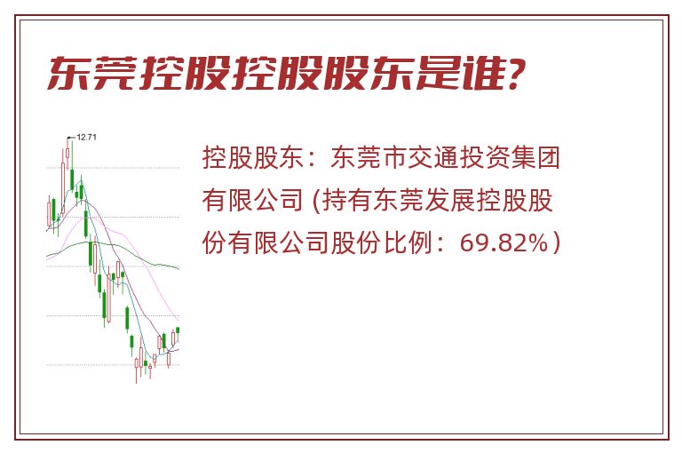 东莞控股控股股东是谁？