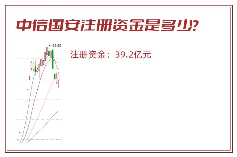 中信国安注册资金是多少？