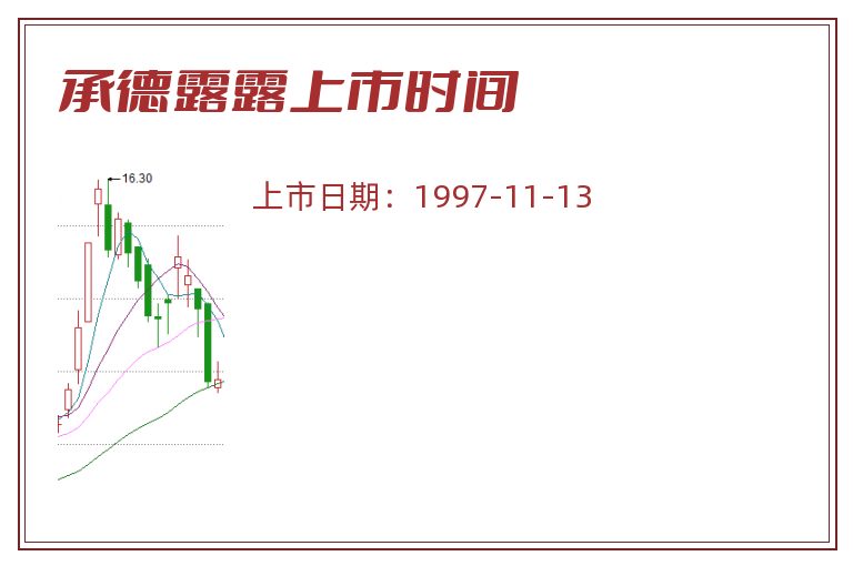 承德露露上市时间