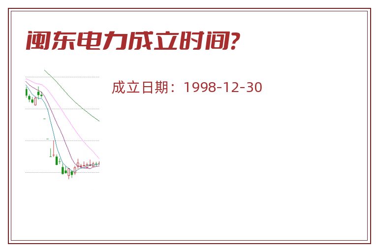 闽东电力成立时间？