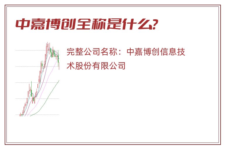 中嘉博创全称是什么？