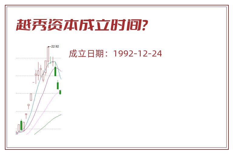 越秀资本成立时间？