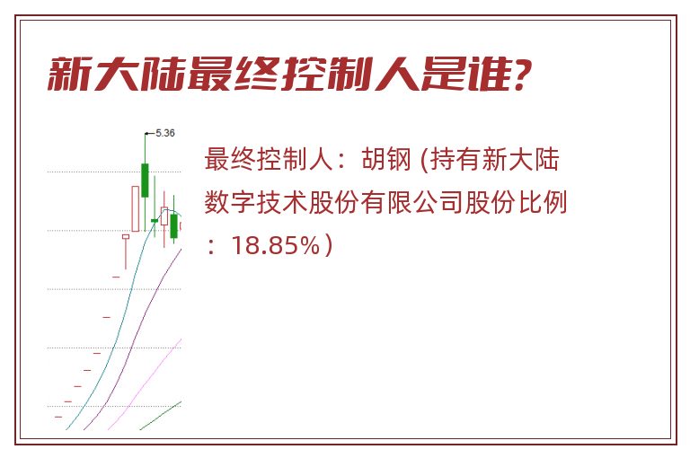 新大陆最终控制人是谁？