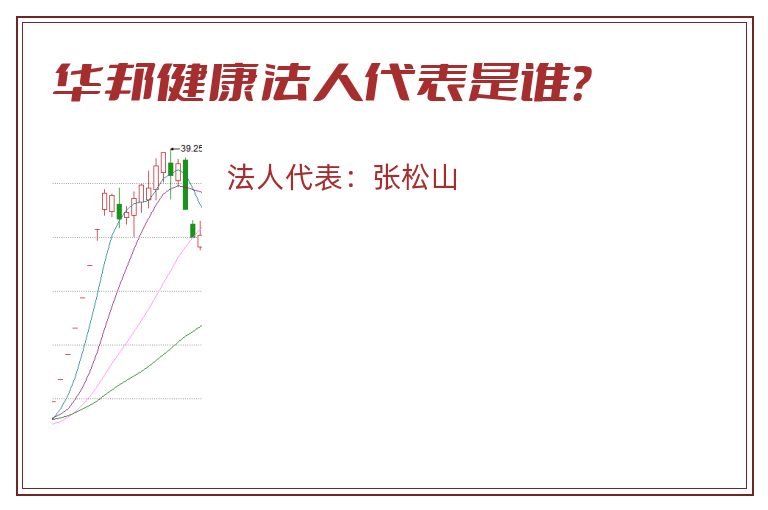 华邦健康法人代表是谁？