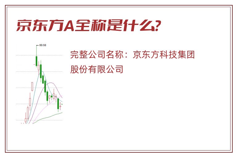 京东方A全称是什么？