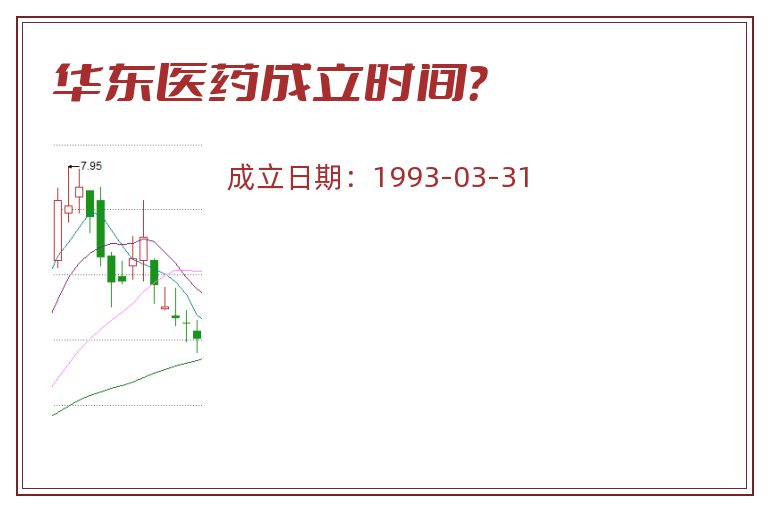 华东医药成立时间？